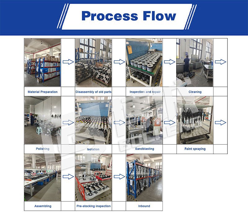 product-800-686 product-800-686